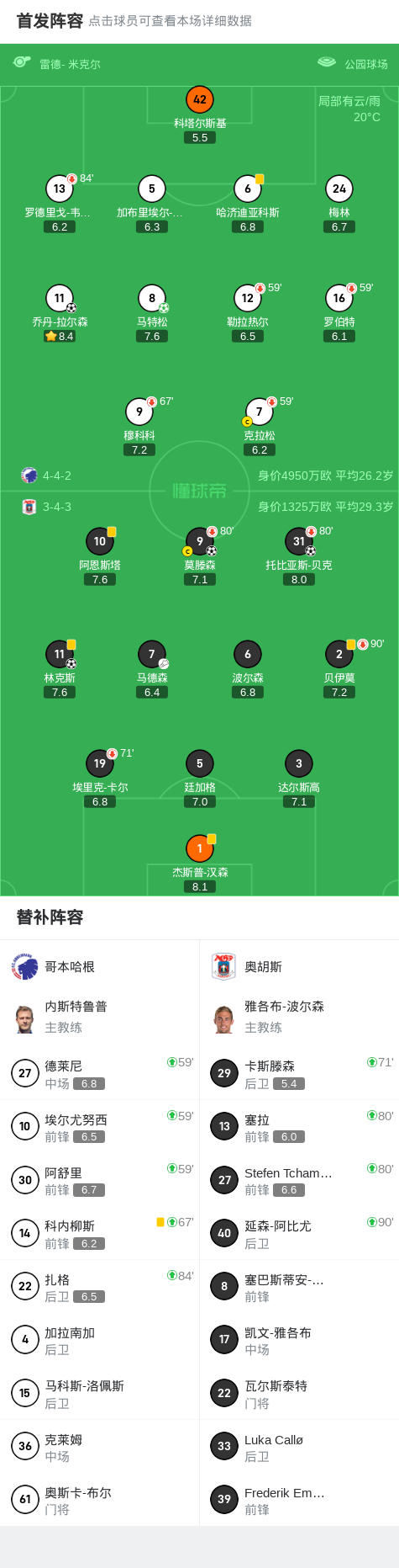 一球