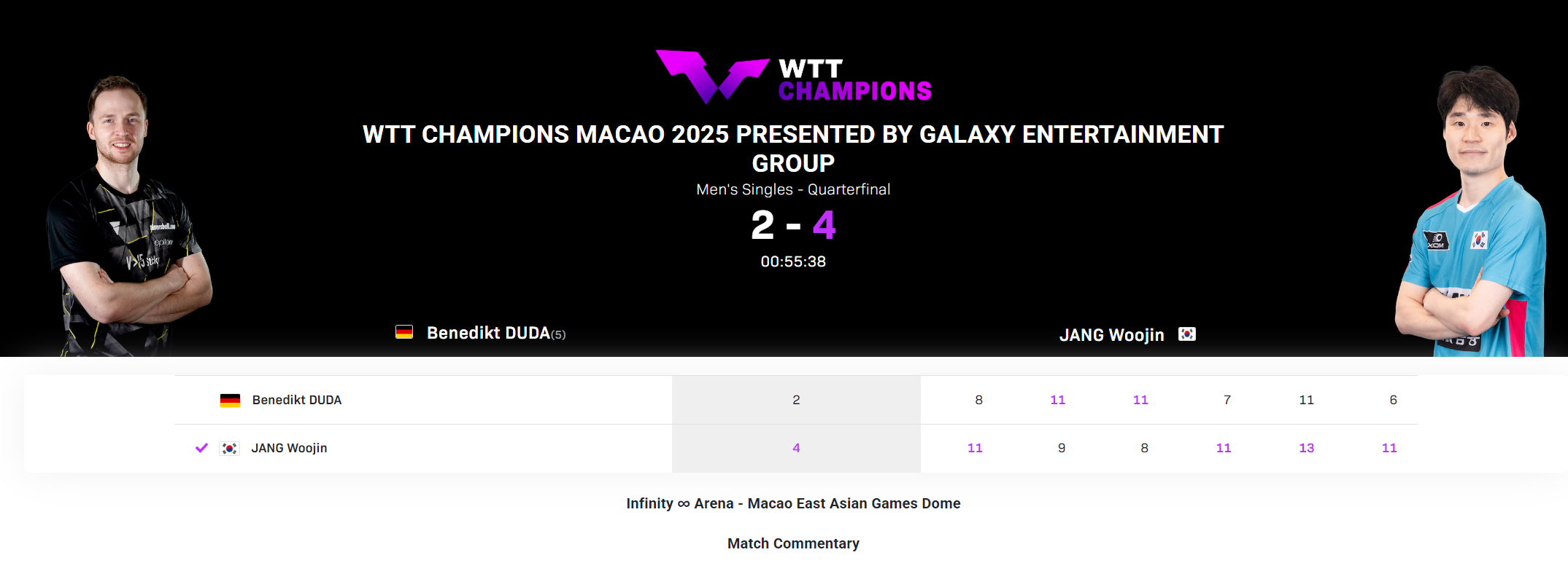 乒唯一一个, 了自己