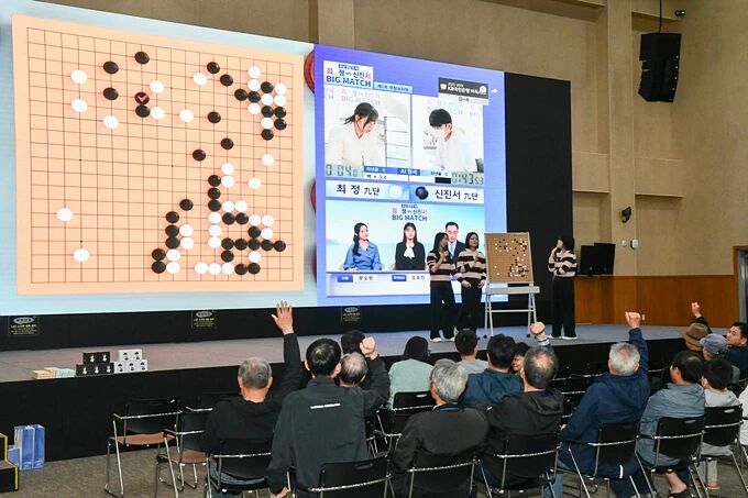 width, inden width, inden