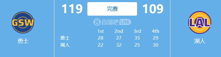 src, WQiyb src, WQiyb